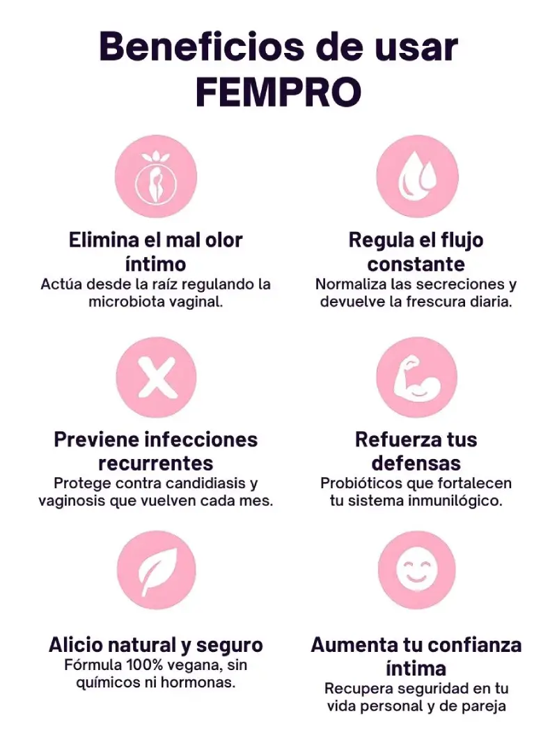 FEMPRO | Probióticos Femeninos
