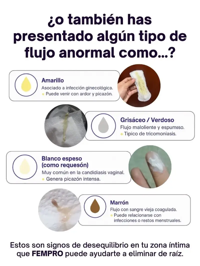 FEMPRO | Probióticos Femeninos